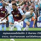 การแข่งขันบอลพรีเมียร์ลีก